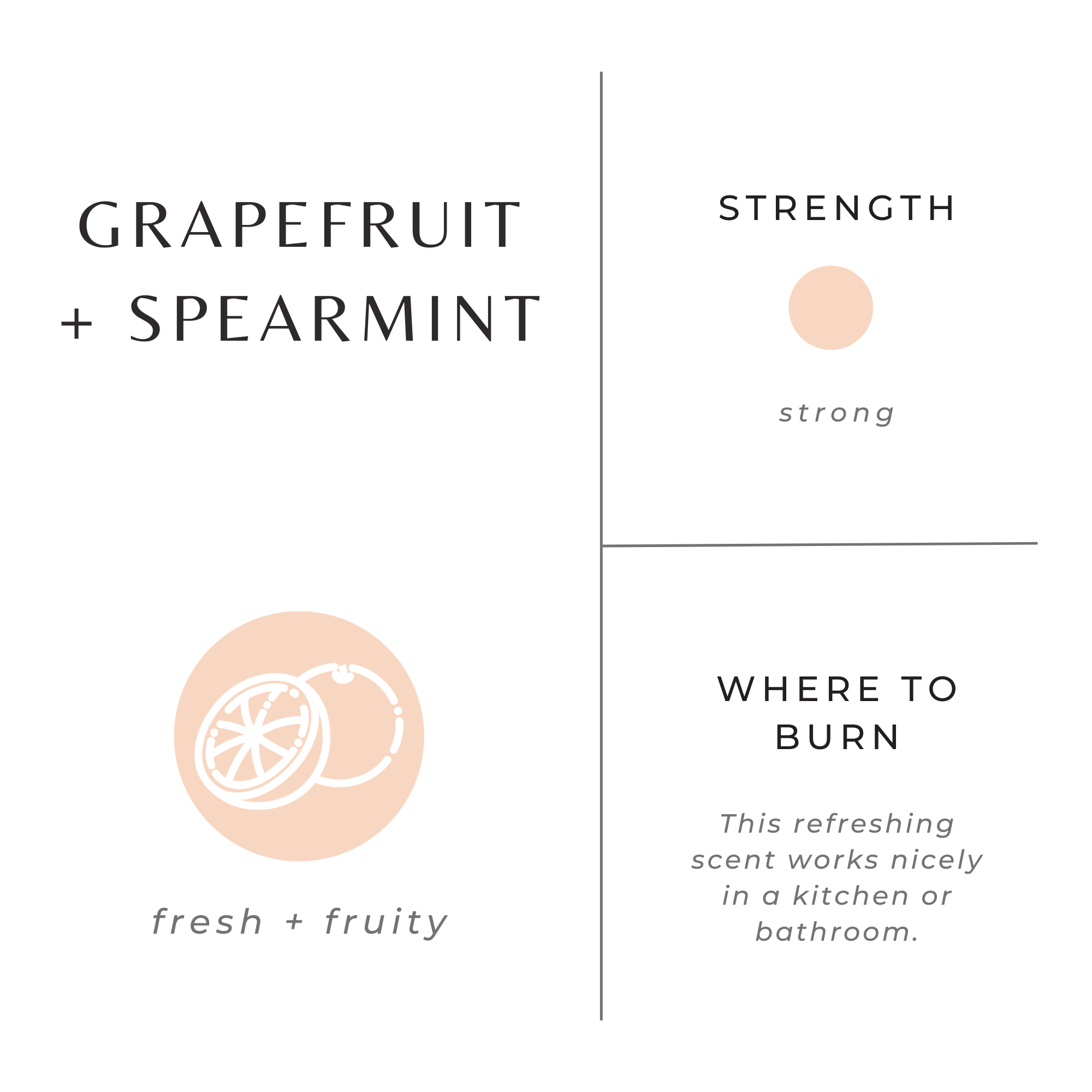 Grapefruit + Spearmint